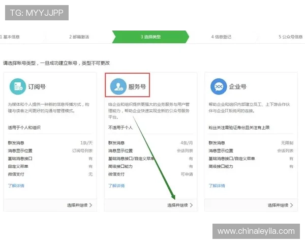 壹号平台注册登录入口：详细操作流程与常见问题解答